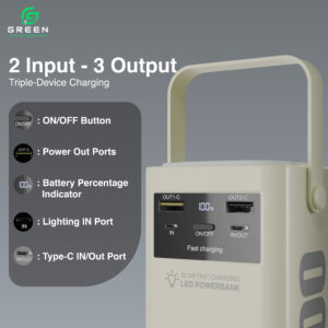 Green Turbo-50 50000mAh Powerbank with 22.5W Fast Charging - Image 9